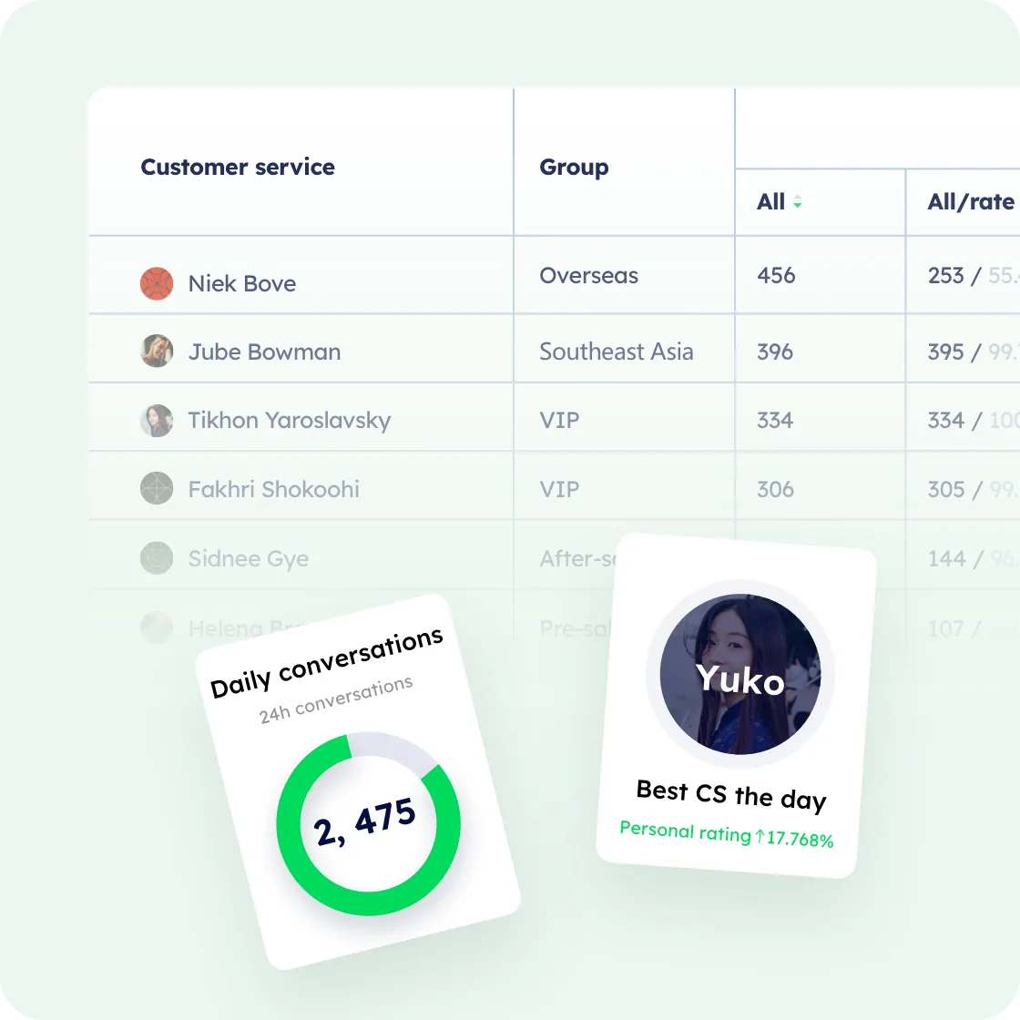 aiinsight