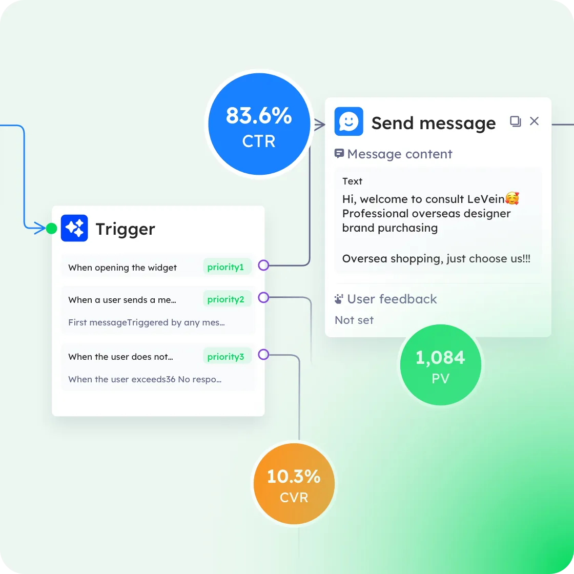 aiinsight