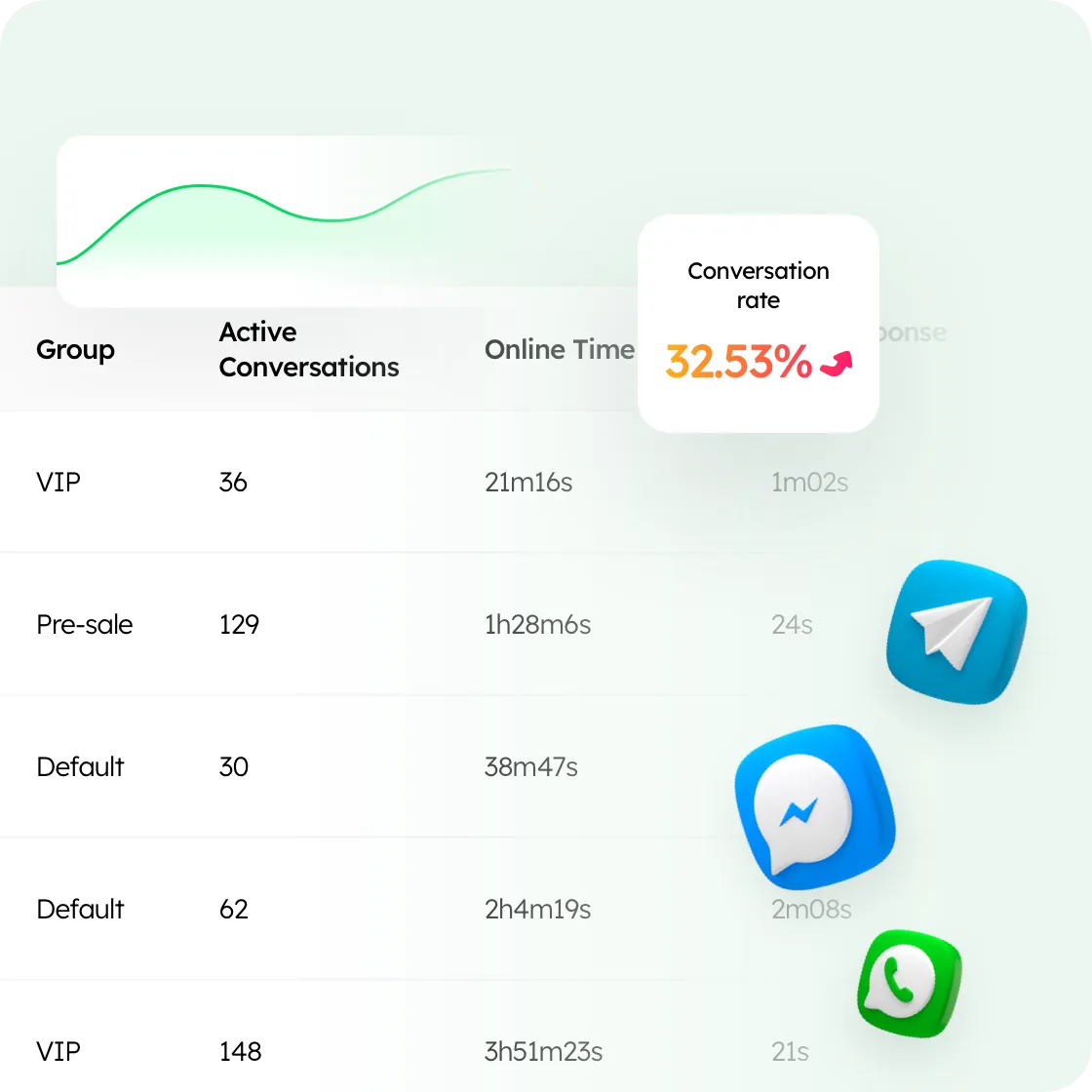 aiinsight
